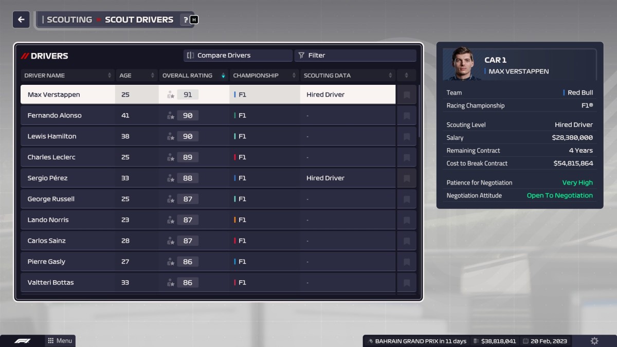 F1 Manager 2023 F1 drivers with the highest ratings.
